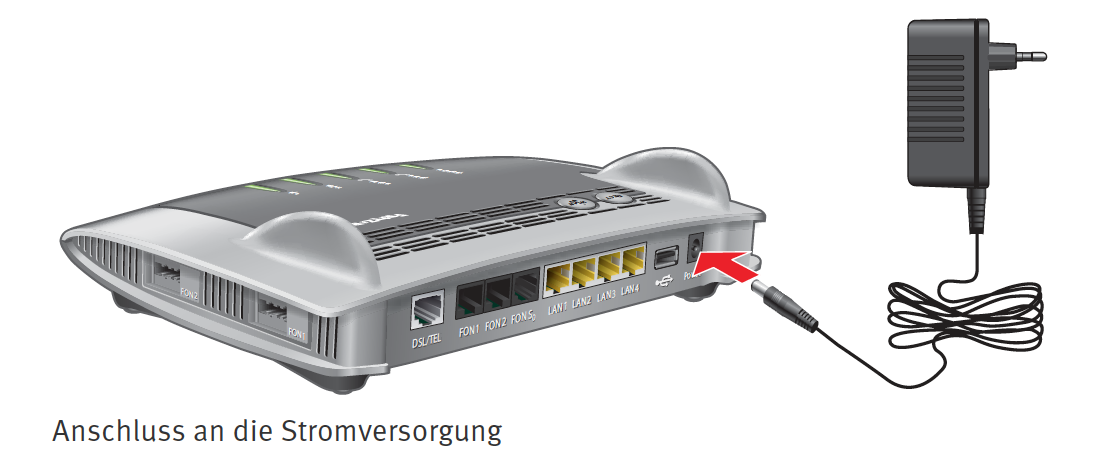 Anschließen des Routers am Strom