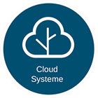 Cloud Systeme Nextcloud Exchange und Avira