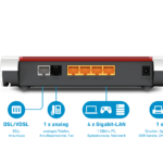 AVM FRITZ!Box 7530 Rückseite Neuware bei schnell im netz zu bestellen oder zu mieten.