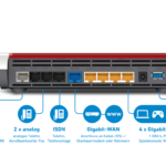 AVM-FritzBox Rückseite 7590